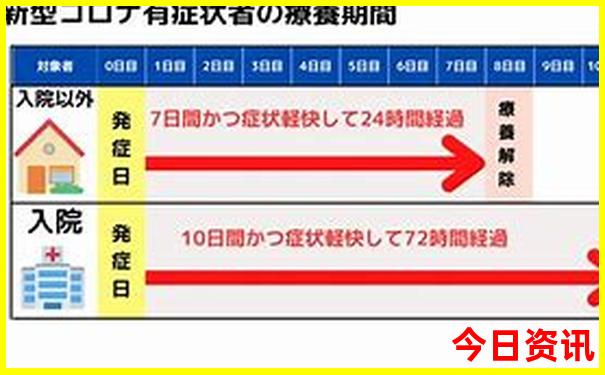 门头沟适合老人游玩的地方
