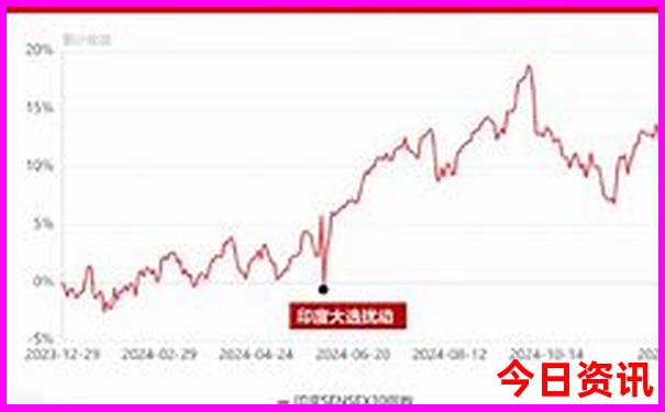 三亚海棠湾旅游攻略必去景点